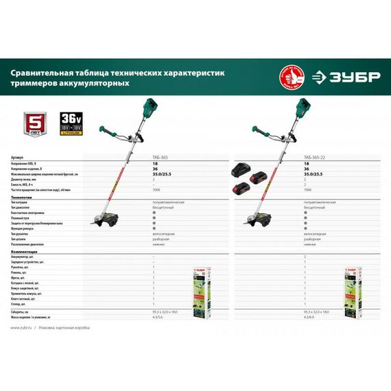 Триммеры: Бесщеточный триммер Зубр ТАБ-365-22 36В, 2х18В АКБ (2Ач) фотографии