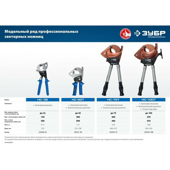 Кабелерезы: Секторные ножницы Зубр Профессионал НС-100T [23353-100] фотографии