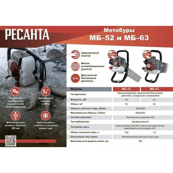 Мотобуры: Мотобур РЕСАНТА МБ-63 без шнека фотографии