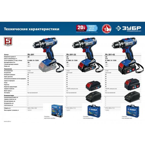 Дрели и шуруповерты: Дрель-шуруповерт Зубр Профессионал DL-201-22 20В, 2 АКБ (2Ач), в кейсе фотографии