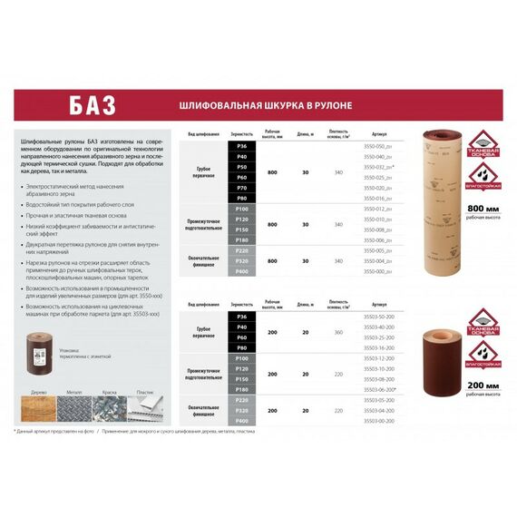 Шлифовка, зачистка: Бобина шлифовальная БАЗ KK19XW 6-H (Р180) 200 мм, на тканевой основе, водостойкая, 20 м [35503-06-200] фотографии
