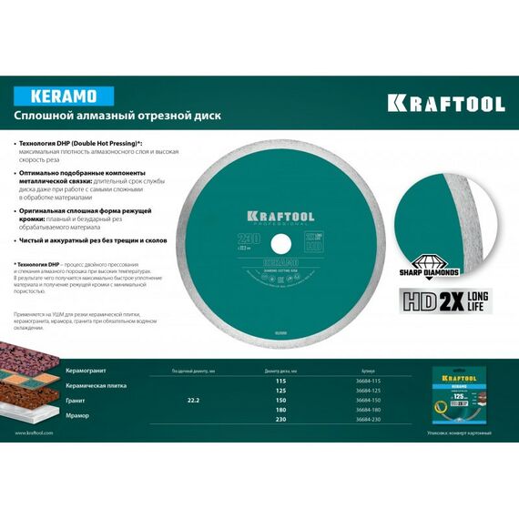Пильные и алмазные диски: Диск алмазный отрезной сплошной KRAFTOOL KERAMO 230 мм по керамограниту, керамической плитке [36684-230] фотографии