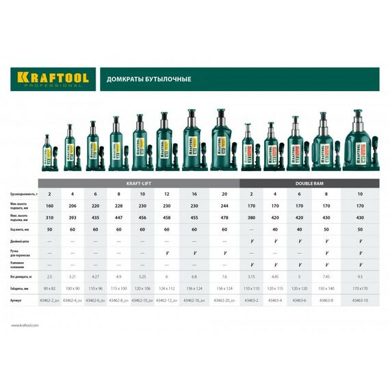 Домкраты: Домкрат бутылочный гидравлический KRAFTOOL KRAFT-LIFT 8т 228-450мм [43462-8_z01] фотографии