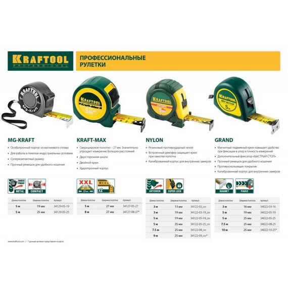 Рулетки, курвиметры: Рулетка с ударостойким корпусом (ABS) и противоскользящим покрытием KRAFTOOL GRAND 8м / 25мм [34022-08-25] фотографии