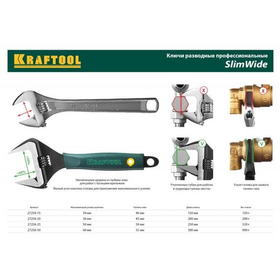 Столярно-слесарный инструмент: Ключ разводной KRAFTOOL SlimWide 250 / 50 мм [27258-25] фотографии