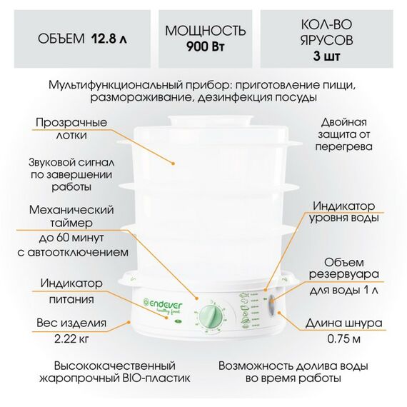 Пароварки: Пароварка Endever Vita-175 цвет белый/зеленый [90035] фотографии