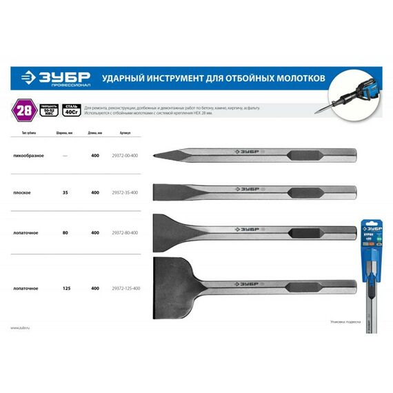 Буры, пики, коронки, сверла: Зубило лопаточное Зубр Профессионал 125 х 400 мм БУРАН HEX 28 [29372-125-400] фотографии
