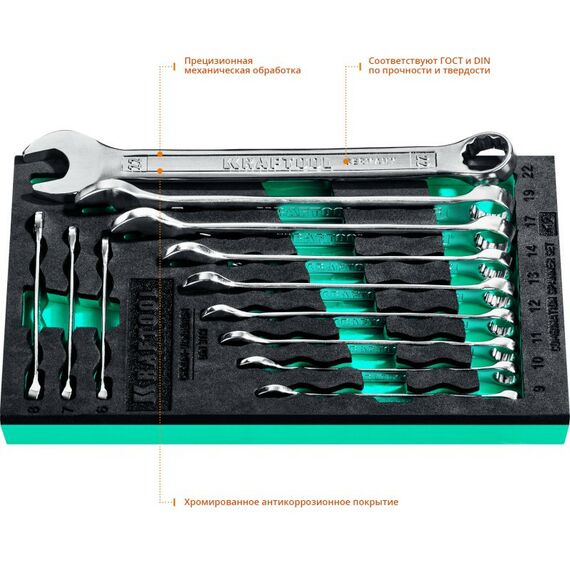 Наборы инструментов и ключи: Набор комбинированных гаечных ключей KRAFTOOL 6 - 22 мм 12 шт [27079-H12E] фотографии