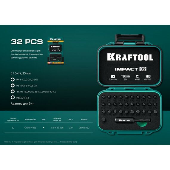 Наборы оснастки: Набор ударных бит KRAFTOOL IMPACT-32 32 шт [26066-H32] фотографии