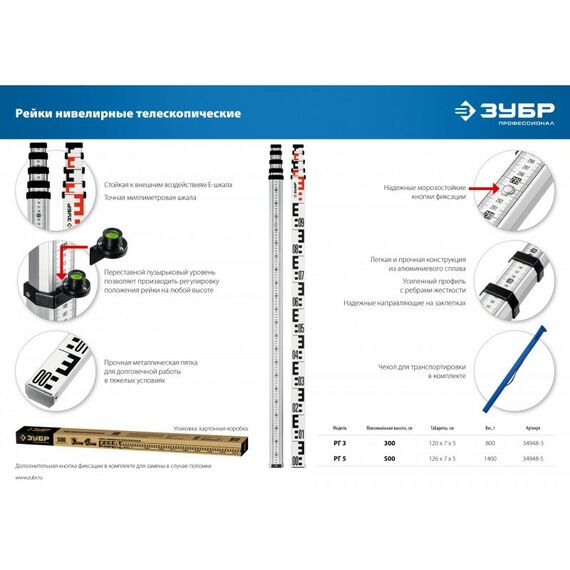 Рейки, линейки, прочие приспособления: Рейка геодезическая Зубр РГ 5 [34948-5] фотографии