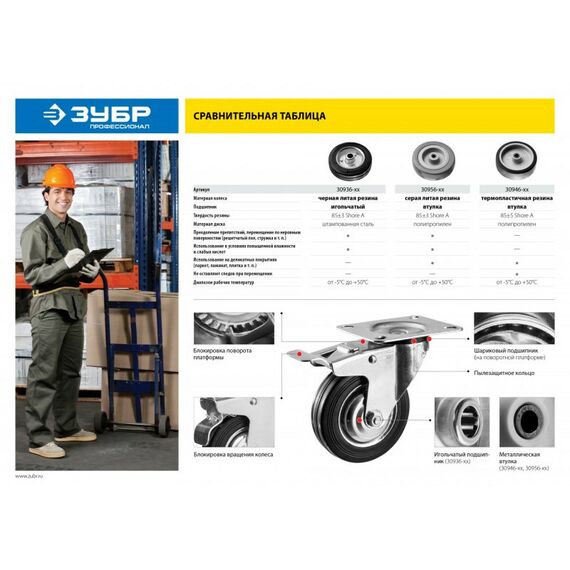 Мебельный крепеж: Колесо поворотное c тормозом Зубр Профессионал d=160 мм г/п 145 кг, резина/металл, игольчатый подшипник [30936-160-B] фотографии
