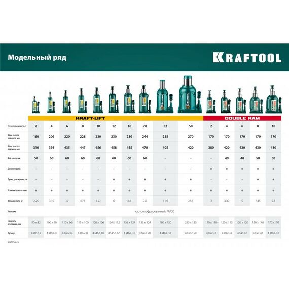 Домкраты: Домкрат бутылочный гидравлический KRAFTOOL KRAFT-LIFT 2т 158-308мм [43462-2_z01] фотографии