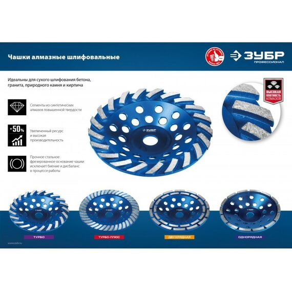 Шлифовка, зачистка: Сегментная алмазная чашка Зубр Профессионал Турбо d 180 мм [33370-180] фотографии