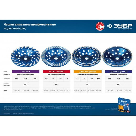 Шлифовка, зачистка: Сегментная алмазная чашка Зубр Профессионал Турбо d 180 мм [33370-180] фотографии