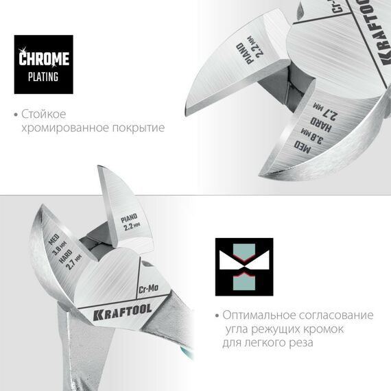 Столярно-слесарный инструмент: Бокорезы KRAFTOOL 180 мм [22011-5-18_z01] фотографии