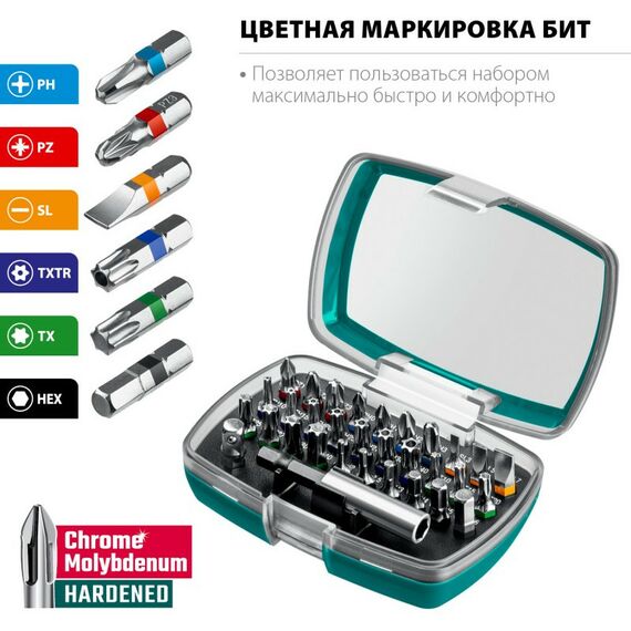 Наборы оснастки: Набор бит KRAFTOOL 26067-H32 фотографии