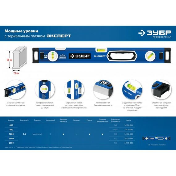 Строительные уровни: Мощный уровень Зубр Эксперт 1500 мм с рукоятками и зеркальным глазком [34570-150] фотографии