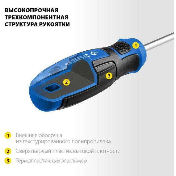 Отвертки: Набор отверток Зубр Профессионал-18 18 шт [25242] фотографии