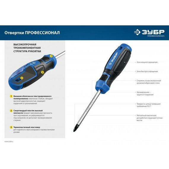 Отвертки: Набор отверток Зубр Профессионал-18 18 шт [25242] фотографии