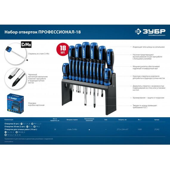 Отвертки: Набор отверток Зубр Профессионал-18 18 шт [25242] фотографии