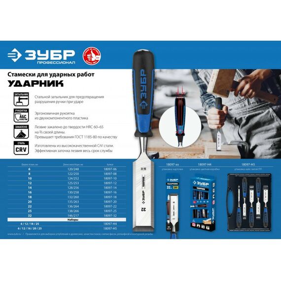 Столярно-слесарный инструмент: Набор стамесок-долот с двухкомпонентной рукотяткой Зубр Ударник 18097-H5 5 шт фотографии