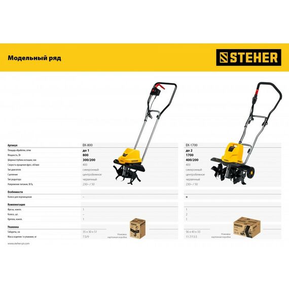 Культиваторы: Электрический культиватор STEHER EK-800 800 Вт фотографии