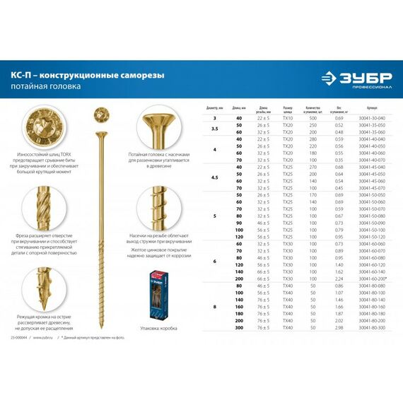 Саморезы: Конструкционные саморезы КС-П Зубр 200 х 6.0 мм 100 шт., желтый цинк [30041-60-200] фотографии