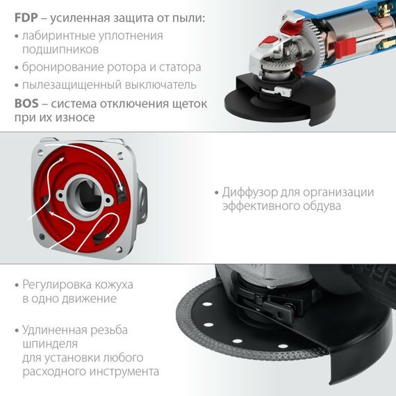 Угловые шлифмашинки (болгарки): УШМ Зубр Профессионал УШМ-П125-900 125 мм, 900 Вт фотографии