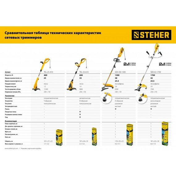 Триммеры: Триммер сетевой STEHER TEL-25-410 400 Вт, ш/с 25 см фотографии