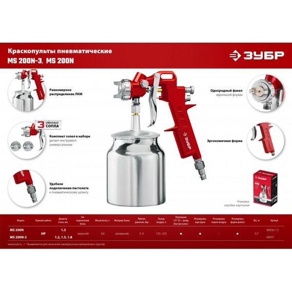 Пневмокраскопульты: Краскопульт пневматический Зубр MS 200N-3 с нижним бачком, 1.2, 1.5, 1.8мм [06457] фотографии