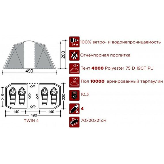 Палатки: Палатка INDIANA TWIN 4 зеленый 490x220x200, 10.3 кг фотографии