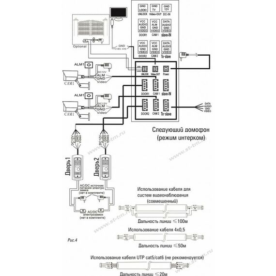 Домофоны: Домофон ST ST-M200/10 (S/SD) серый 10" TFT LCD, цветной, 1024*600, CVBS/TVI/CVI/AHD (720Р/960P/1080P), интерком, автоответчик фотографии