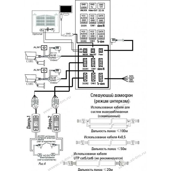 Домофоны: Домофон ST ST-M205/7 (TS/SD/IPS) черный 7" IPS LCD, цветной, 1024*600, CVBS/TVI/CVI/AHD(720Р/1080P), интерком, автоответчик фотографии