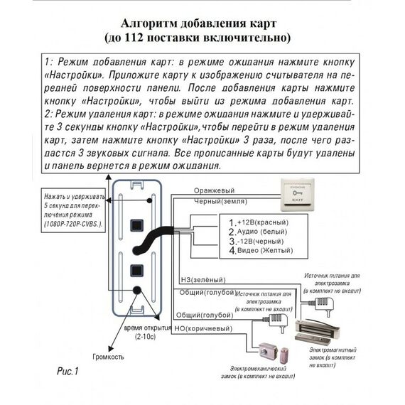 Домофоны: Панель ST ST-P202 черный, 1/2.9  CMOS, AHD (720P/1080P), CVBS/720P/1080P, угол обзора:по диаг./по гориз.: 160°/124°, ИК подсветка: автоматическая, IR до 1м, объектив: 1.9мм фотографии