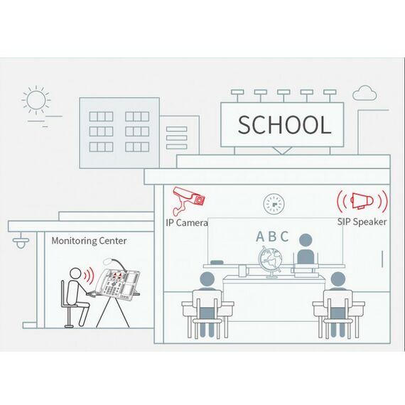 VoIP оборудование: IP-телефон Fanvil X210i фотографии