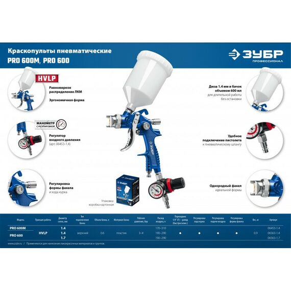 Пневмокраскопульты: Краскопульт пневматический Зубр Профессионал PRO 600M HVLP c верхним бачком, регулятор, 1.4мм [06453-1.4] фотографии