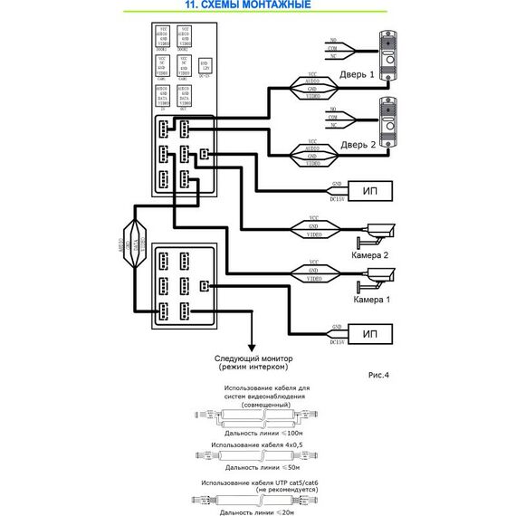 Домофоны: Домофон ST ST-M207/7 (M) БЕЛЫЙ 7", 1024*600 фотографии