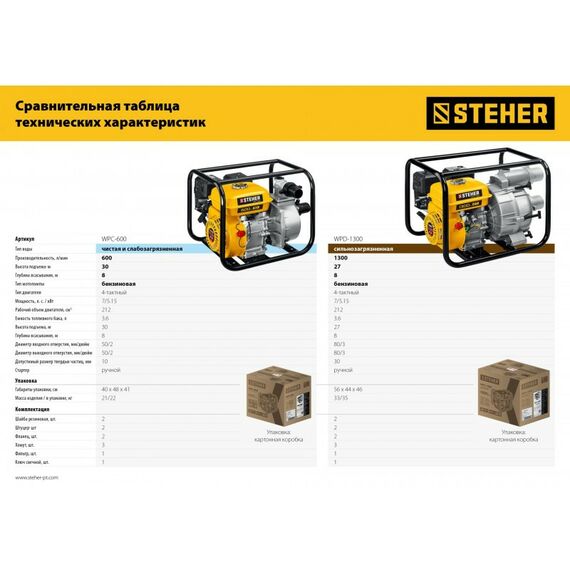 Мотопомпы: Мотопомпа бензиновая для грязной воды STEHER WPD-1300 1300 л/мин фотографии