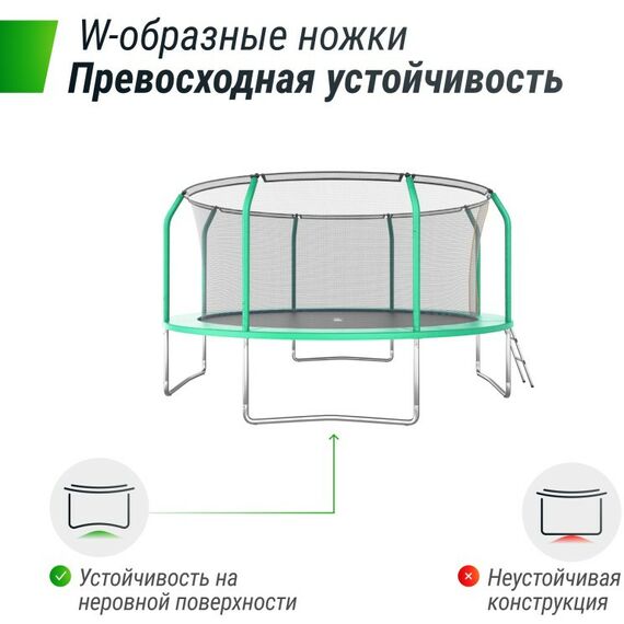 Батуты: Батут UNIX line SUPREME BASIC 14 ft (green) фотографии