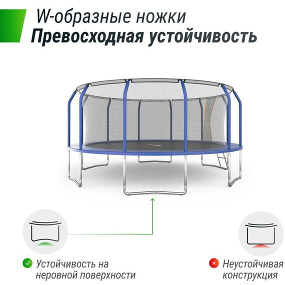 Батуты: Батут UNIX line SUPREME BASIC 16 ft (blue) фотографии