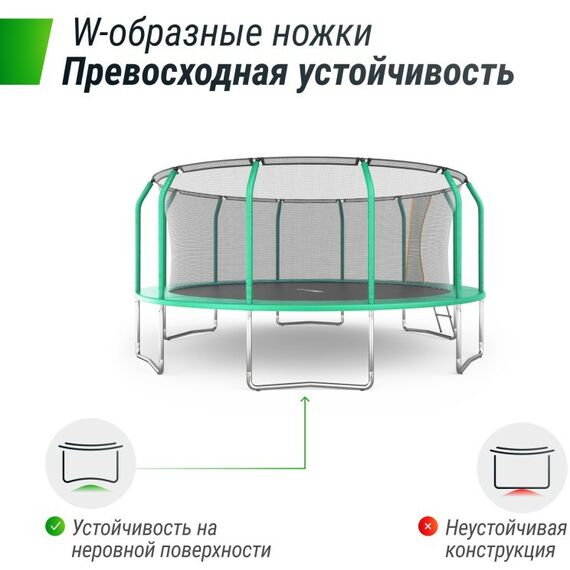 Батуты: Батут UNIX line SUPREME BASIC 16 ft (green) фотографии