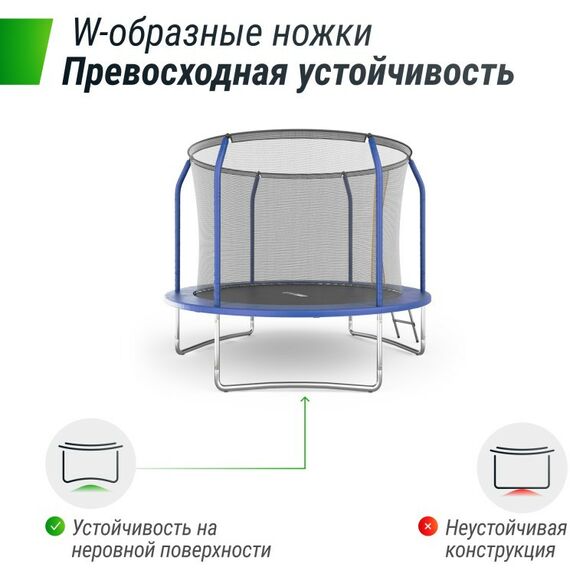 Батуты: Батут UNIX line SUPREME BASIC 8 ft (blue) фотографии