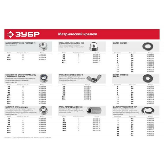 Метрический крепеж: Гайка Зубр M14 ГОСТ 5927-70, 5 кг, кл. пр. 6, оцинкованная [303550-14] фотографии