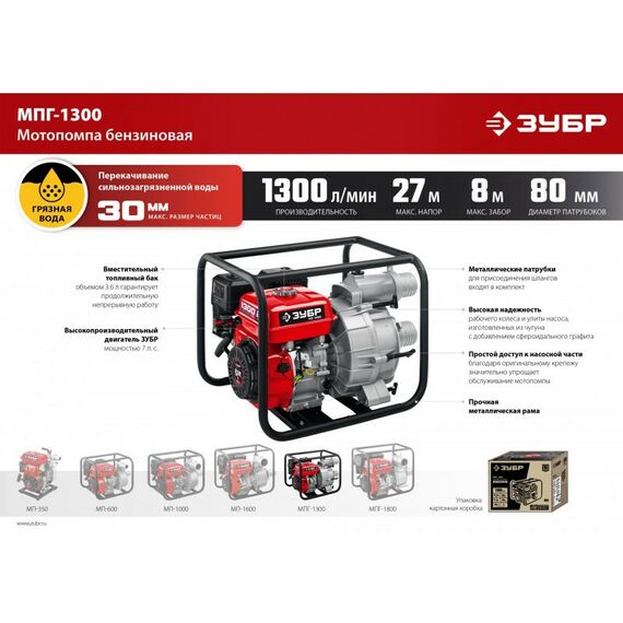 Мотопомпы: Мотопомпа бензиновая для грязной воды Зубр МПГ-1300 1300 л/мин фотографии