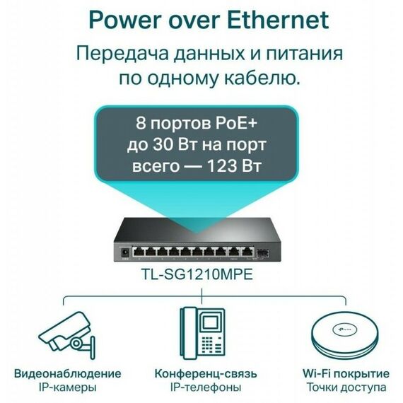 Коммутаторы, маршрутизаторы, межсетевые экраны: Коммутатор TP-Link TL-SG1210MPE 2UTP 1000Mbps+8UTP 1000Mbps PoE+ фотографии