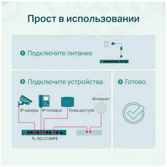 Коммутаторы, маршрутизаторы, межсетевые экраны: Коммутатор TP-Link TL-SG1210MPE 2UTP 1000Mbps+8UTP 1000Mbps PoE+ фотографии