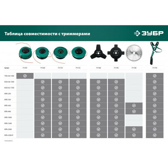 Триммеры: Универсальный ремень для триммеров Зубр 71170 фотографии