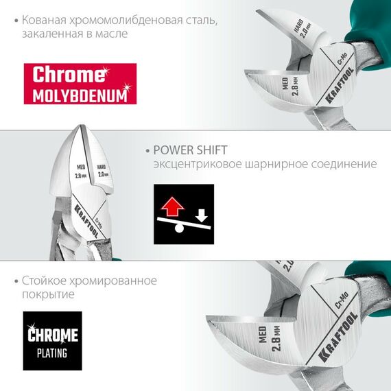 Столярно-слесарный инструмент: Набор губцевого инструмента KRAFTOOL 22012 4 предмета фотографии