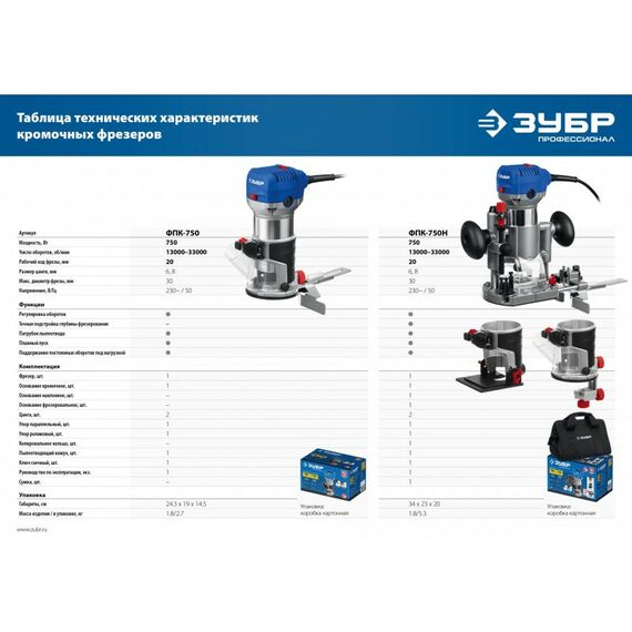 Фрезеры: Кромочный фрезер Зубр Профессионал ФПК-750 750 Вт фотографии
