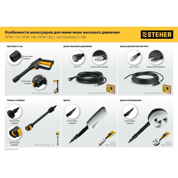 Принадлежности для электроинструмента: Шланг высокого давления STEHER 15 м для пистолета G-180 [75411-180-15] фотографии